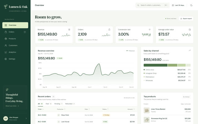 GPT-6.1 Sol's analytics dashboard