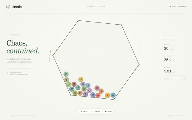 GPT-6.1 Sol's balls in a spinning hexagon